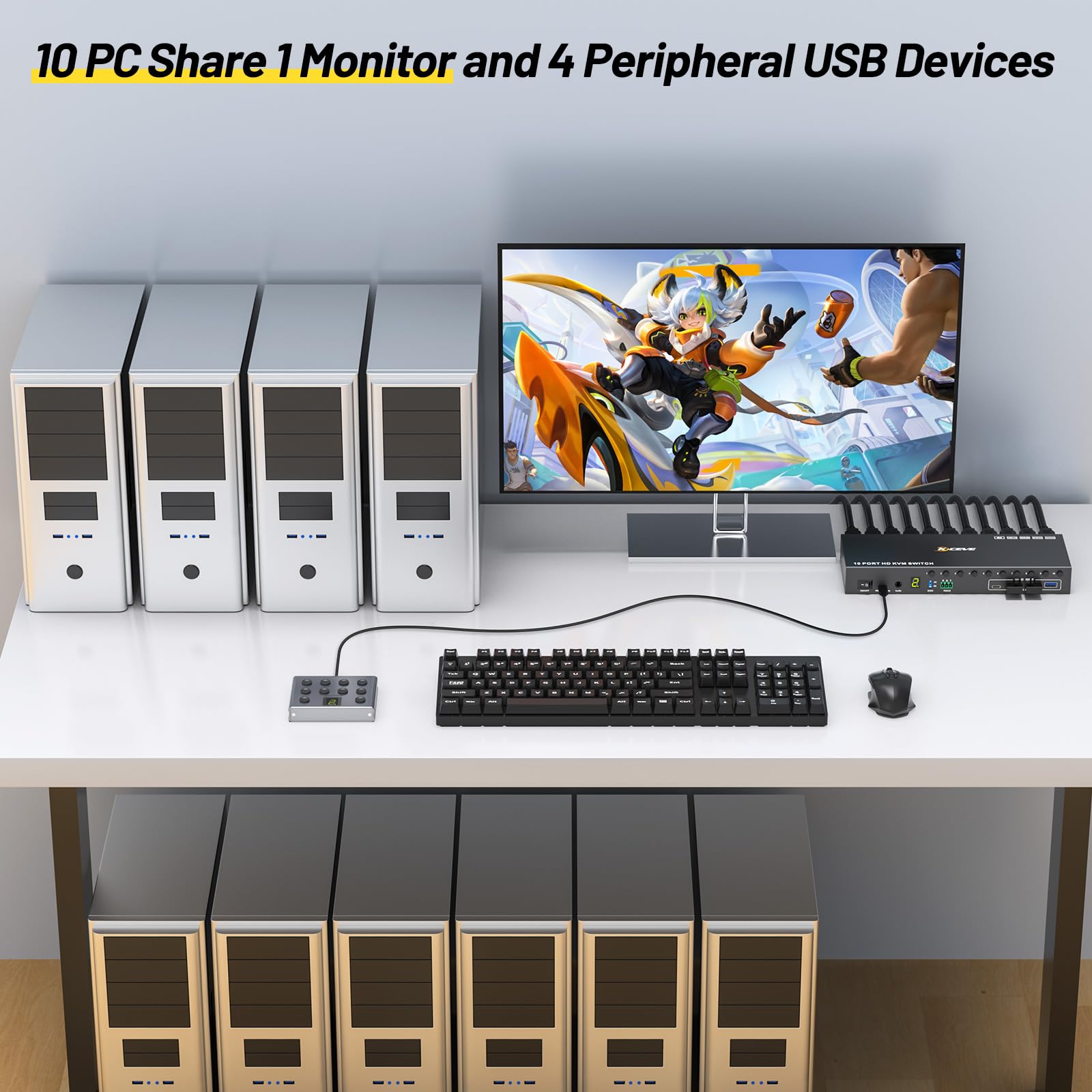 10-Port-8-Port-KVM-Switch HDMI – Hdmi Matrix Switch Bewertung und Preis