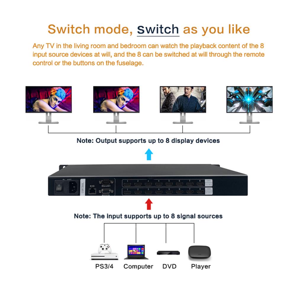 8x8 HDMI-Matrix-Switch, digita – Hdmi Matrix Switch Bewertung und Preis
