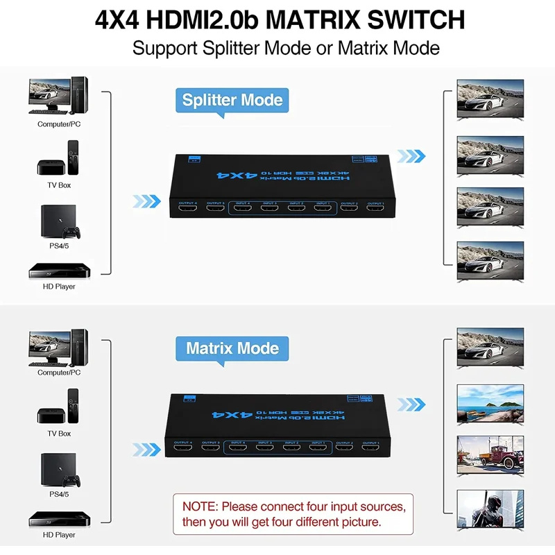 4K 60Hz HDMI Matrix Switch 4-i – Hdmi Matrix Switch Bewertung und Preis
