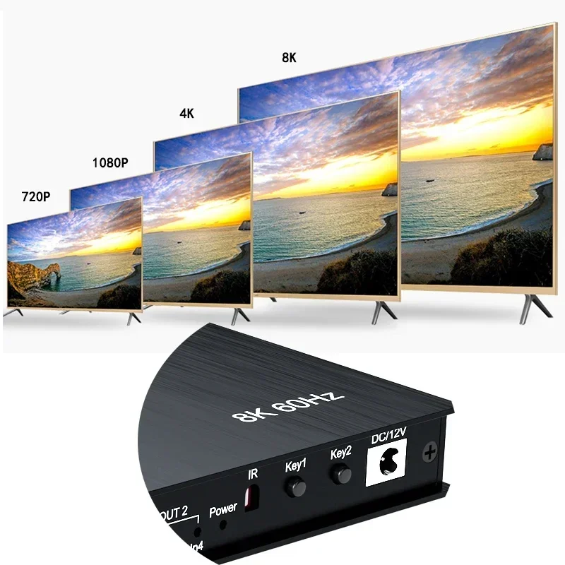 8K 4x2 HDMI2.1 Matrix Video Di – Hdmi Matrix Switch Bewertung und Preis