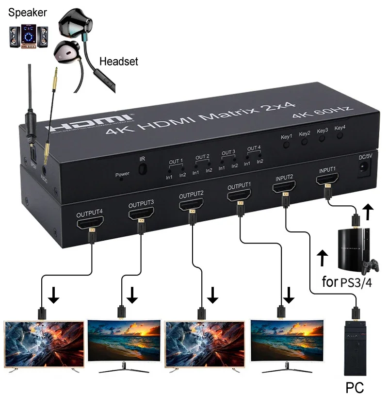 4K 60Hz 2x4 HDMI Matrix 2 in 4 – Hdmi Matrix Switch Bewertung und Preis