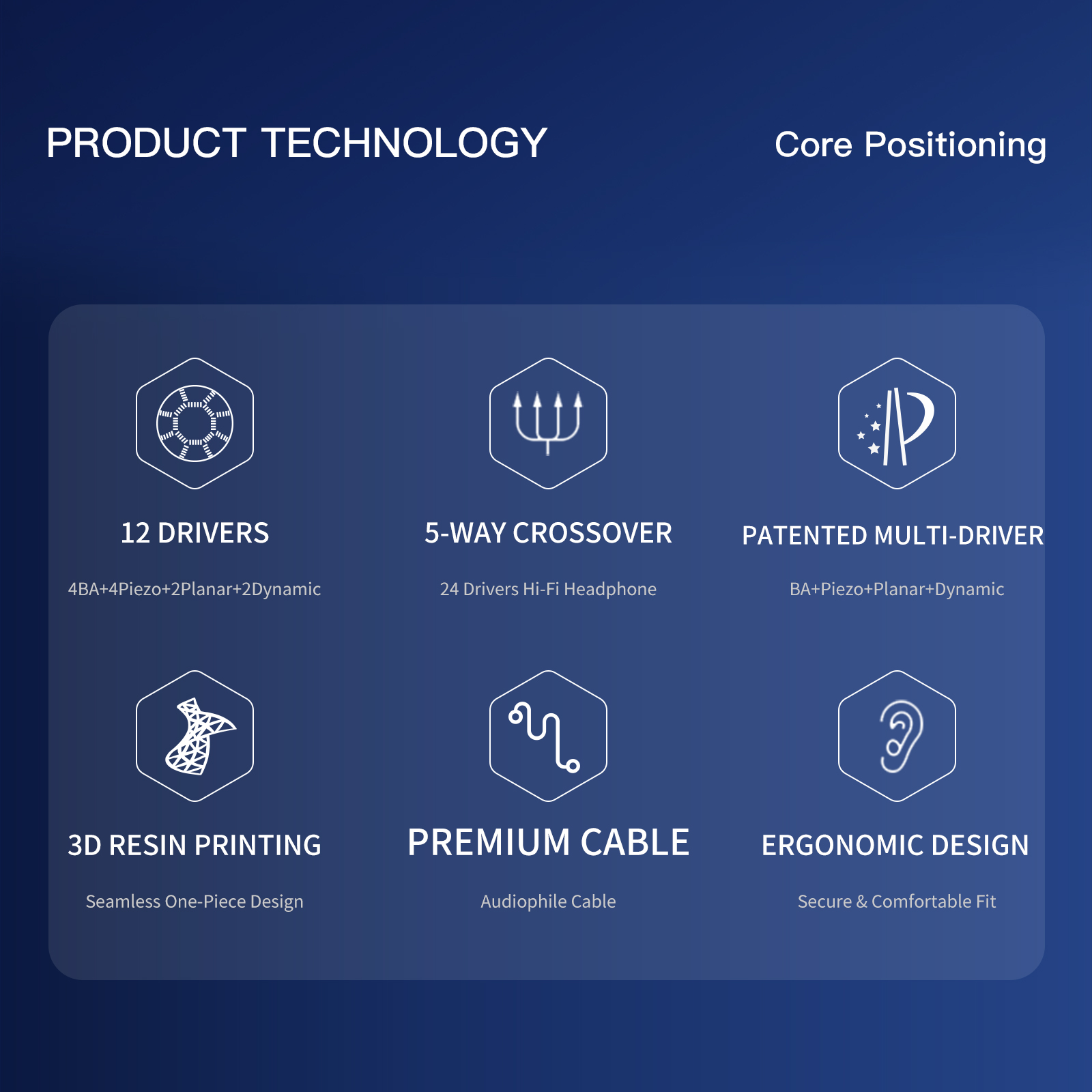 GEEKWOLD GEEK WOLD GK260 4 BA+ – Office Work Tech Bewertung und Preis
